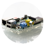 themeix Services